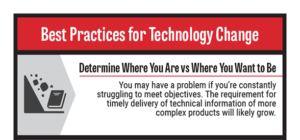 Best Practices for Technology Change - top