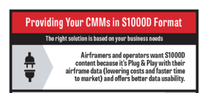 Providing Your CMMs in S1000D Format - top