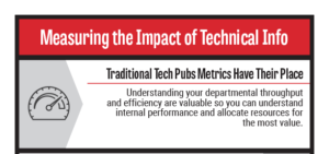 Measuring the Impact of Technical Info - top