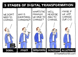 5 Stages of Digitial Transformation comic