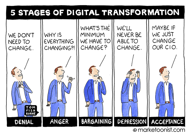 5 Stages of Digitial Transformation